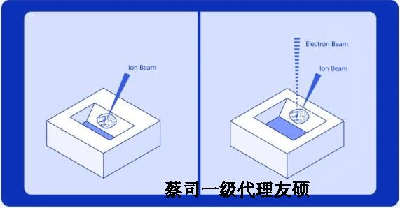 綦江扫描电子显微镜